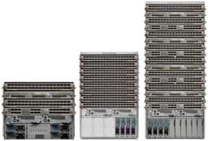 Cisco NCS 5500 Серия Маршрутизатор
