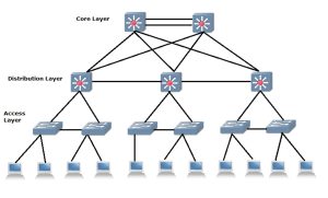 Huawei-OceanStor-SNS3664-FC-स्विच-YCICT-2 YCICT