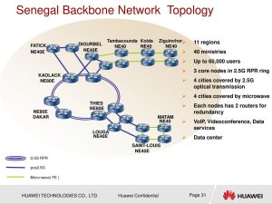 Huawei NE5000E X16A Router YCICT NE5000 CENA 