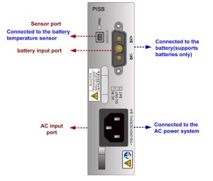 Huawei PISB Module Power YCICT PISB qiimihiisu iyo tafaasiil cusub iyo asal 