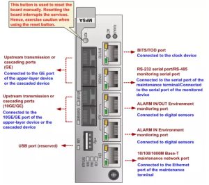 Huawei MPSA10G Uplink YCICT Huawei MPSA10G Uplink PRICE AND SPECS 10G MAIN CONTROL UNIT FOR OLT MA5800X2