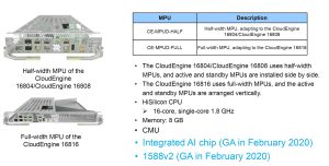 Huawei CE-MPUD-HALF Board YCICT HUAWEI MAIN PROCESSING UNIT FOR CE16800 SWITCH