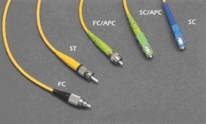 Optical Cable ycict