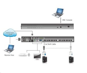 Huawei PAC-600WA-B Módulo de energia Ycict Huawei PAC-600WA-B Módulo de energia Preço e especificações novas e originais para o interruptor Huawei