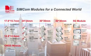 SIMCom SIM7080G Modul YCICT