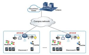 Conmutador Huawei CloudEngine S5732-H24UM2CC