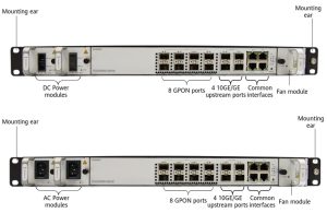 Huawei EA5801E-GP08