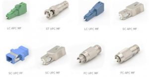 Optical Fast Connector SC/UPC Embedded type ycict