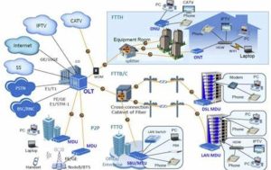 ZTE PRSF Power Module VIDINY SY SPECS HO AN'NY C620 ycict