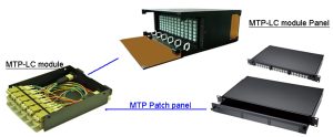 Multimode OM4 MPO price and specs ycict