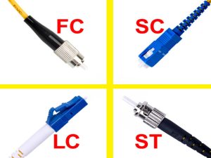 patch cord fc sc lc st price and specs ycict