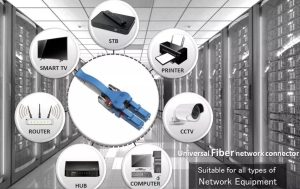 Cable de conexión SC/UPC Precio y especificaciones buena calidad ycict