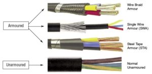 Armored Fiber Optic Cable price and specs duplex ycict