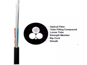 GYFFY Fiber Optic Cable price and specs optic fiber ycict