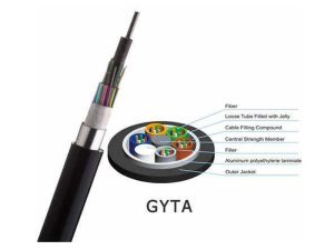 GYTA गैर-आर्मर्ड केबल मूल्य र चश्मा ycict