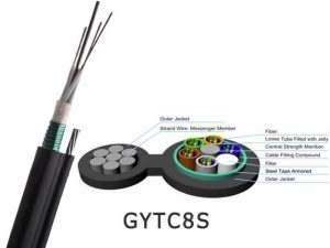 GYTC8S Figure 8 Cable Figure 8 Cable ycict