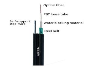 GYXTC8S Cable Figure 8 Cable ycict