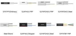 GYXY Non-armored Cable price and specs ycict