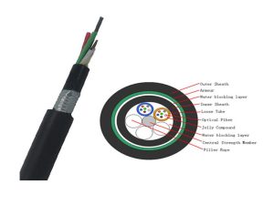 GYTY53 Armored Cable Optical Cable price ycict