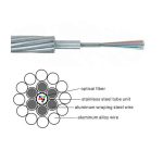 Optical-Cable-price-ycict.jpg