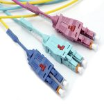 Switchable-Uniboot-parch-cable-ycict.jpg