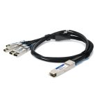 DAC QSFP-4SFP25G-CU2.5M price ycict