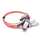 QSFP-4SFP10-AOC10M YCICT