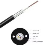 GYXTY-2~12Xn Optic Cable GYXTY ycict