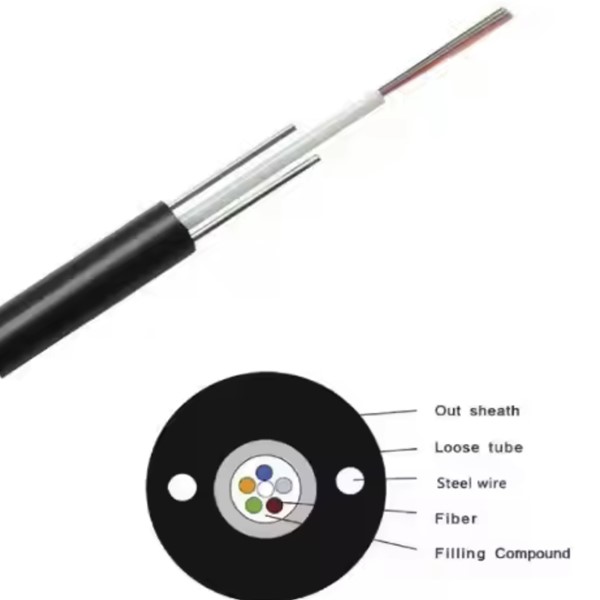 GYXTY-2~12Xn Optic Cable GYXTY ycict