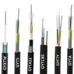 GYXTY price and specs ycict