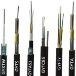 GYFTZA53-110~120Xn datasheet ycict