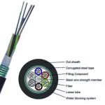 GYTZS-8~12Xn Optic fiber cable low cost ycict