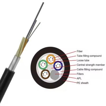 GYFTA-2~6Xn Optic Cable datasheet