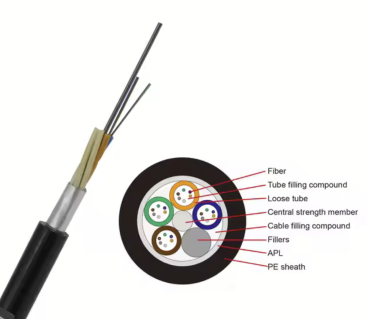GYFTA-2~6Xn Optic Cable structure