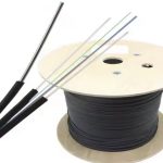 GYHTY-4~6Xn Optic Cable price and specs ycict