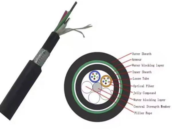 GYHTY-4~6Xn Optic Cable price ycict